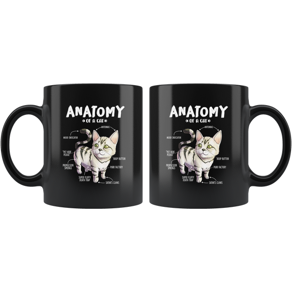 Anatomy Of A Cat Mug