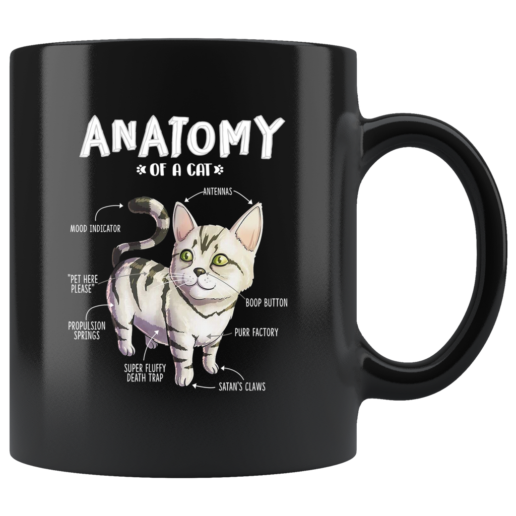 Anatomy Of A Cat Mug